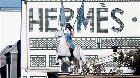 aandeel hermes live